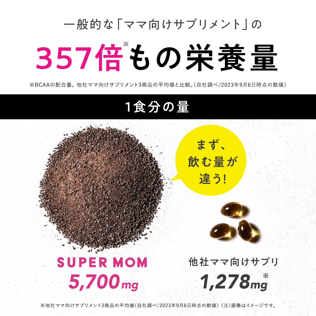SUPER MOM(スーパーマム)14包|モニター様限定