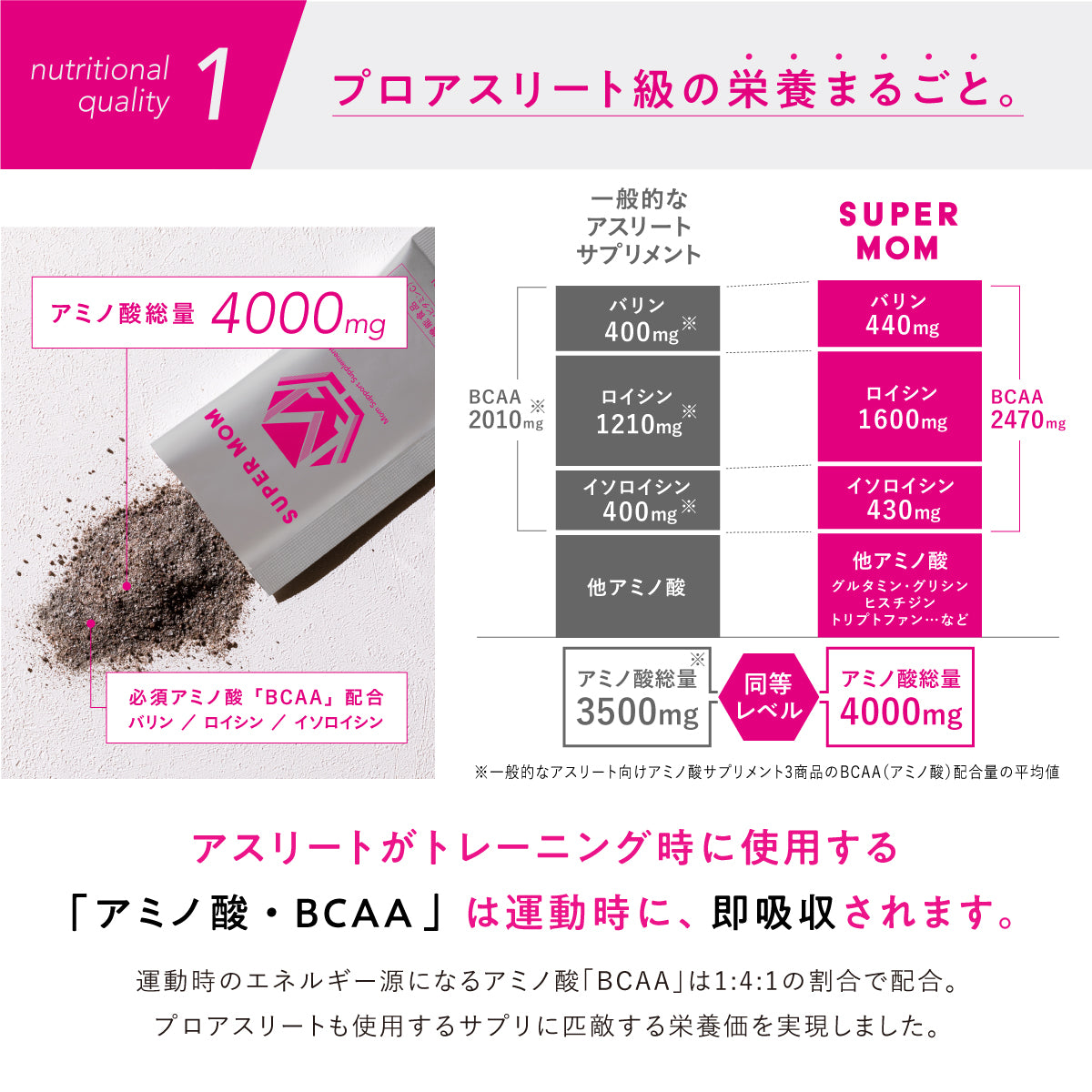 SUPER MOM(スーパーマム)14包