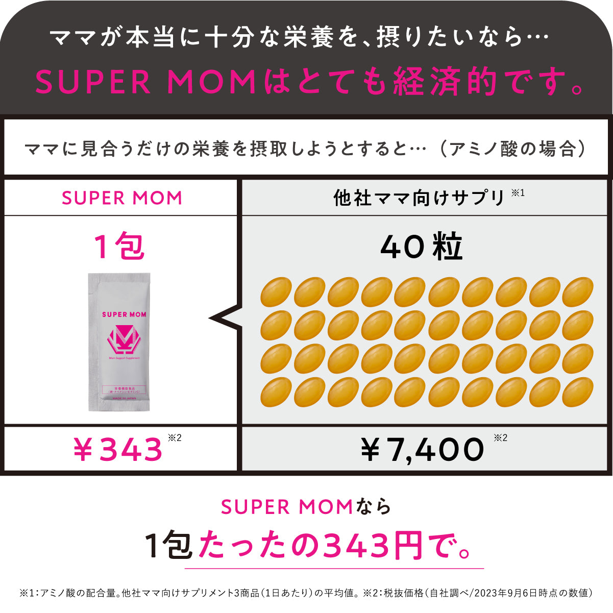 SUPER MOM（スーパーマム）14包